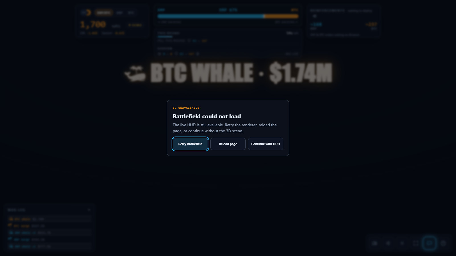 A dialog over the dimmed interface reading 'Battlefield could not load', with options to retry the renderer, reload the page or continue with the live figures only.